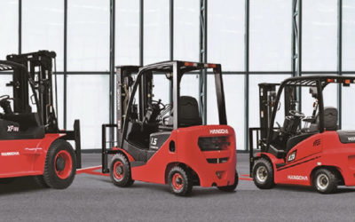 Impact Group Delivers Record Growth for Hangcha
