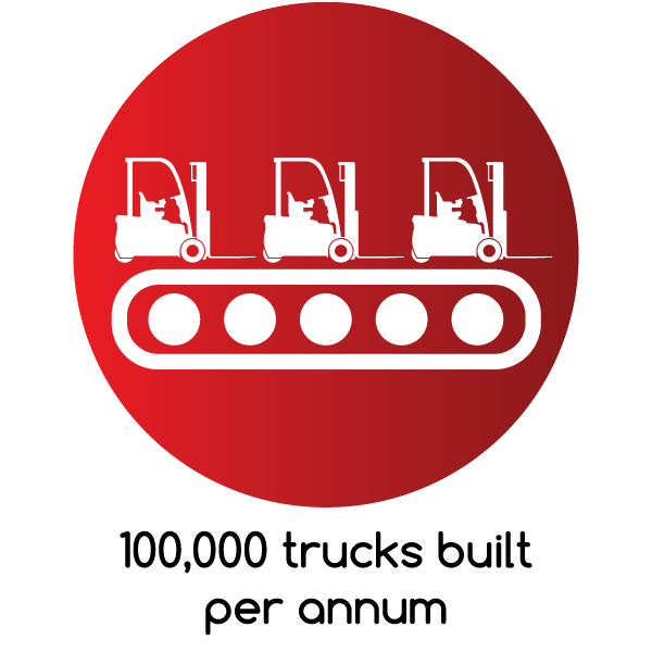 100,000 trucks built per annum